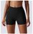, Black, S
